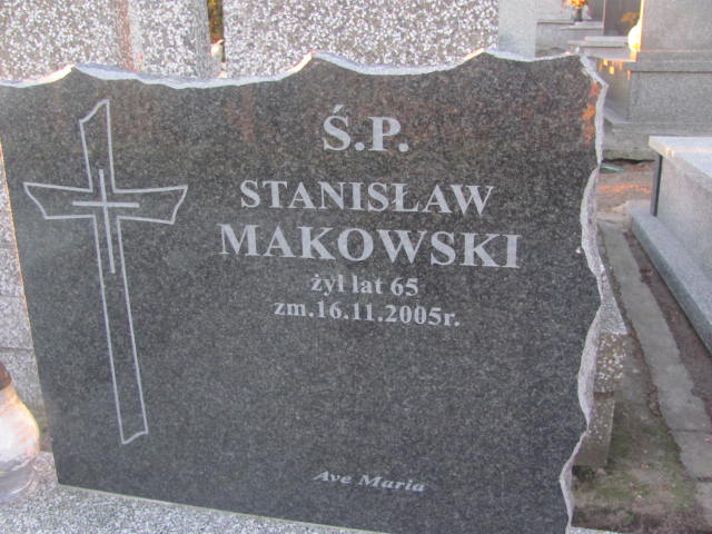 Stanisław Makowski 1940 Ciechanów - Grobonet - Wyszukiwarka osób pochowanych